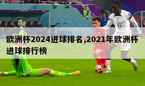 欧洲杯2024进球排名,2021年欧洲杯进球排行榜