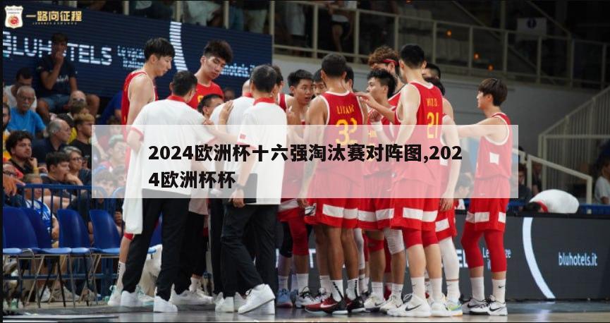 2024欧洲杯十六强淘汰赛对阵图,2024欧洲杯杯